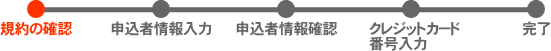 ご入会時の注意事項と利用規約